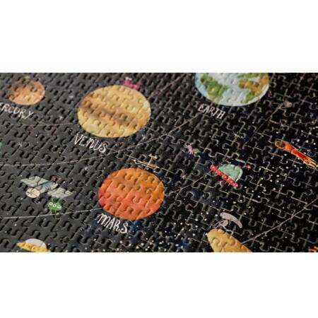 Mikro puzzle 600 el. Odkrywaj Planety | Londji®
