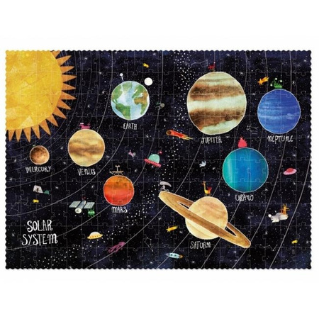 Puzzle dla dzieci, Odkryj Planety | Londji®