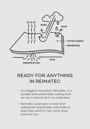 REIMA ReimaTec winter overall Kirkas