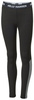 Helly Hansen JR HH LIFA ACTIVE SET